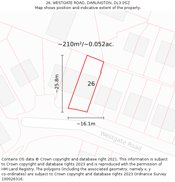 26, WESTGATE ROAD, DARLINGTON, DL3 0SZ: Plot and title map