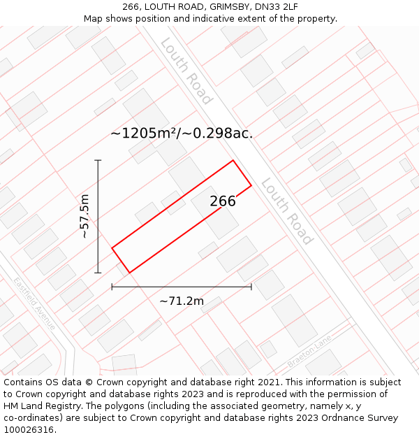 266, LOUTH ROAD, GRIMSBY, DN33 2LF: Plot and title map