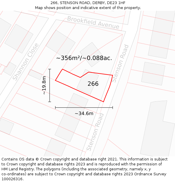 266, STENSON ROAD, DERBY, DE23 1HF: Plot and title map