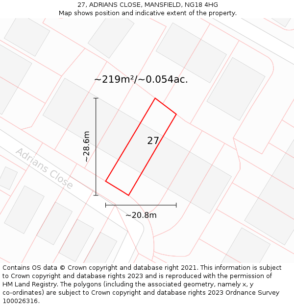 27, ADRIANS CLOSE, MANSFIELD, NG18 4HG: Plot and title map