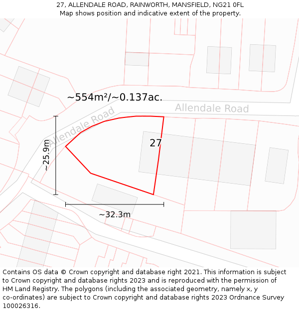 27, ALLENDALE ROAD, RAINWORTH, MANSFIELD, NG21 0FL: Plot and title map