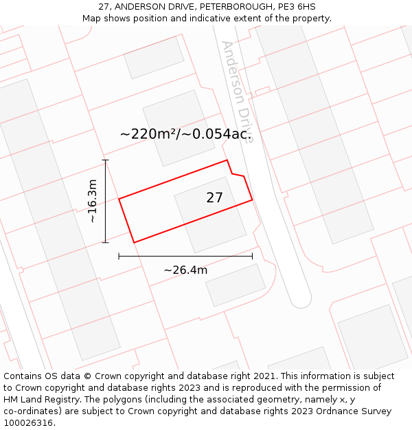27, ANDERSON DRIVE, PETERBOROUGH, PE3 6HS: Plot and title map