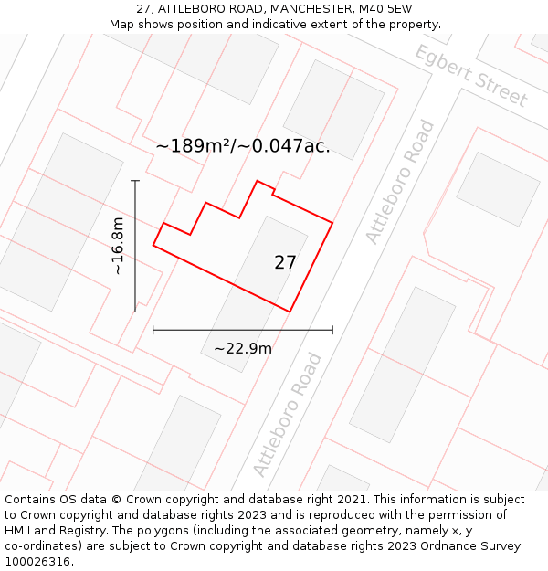 27, ATTLEBORO ROAD, MANCHESTER, M40 5EW: Plot and title map