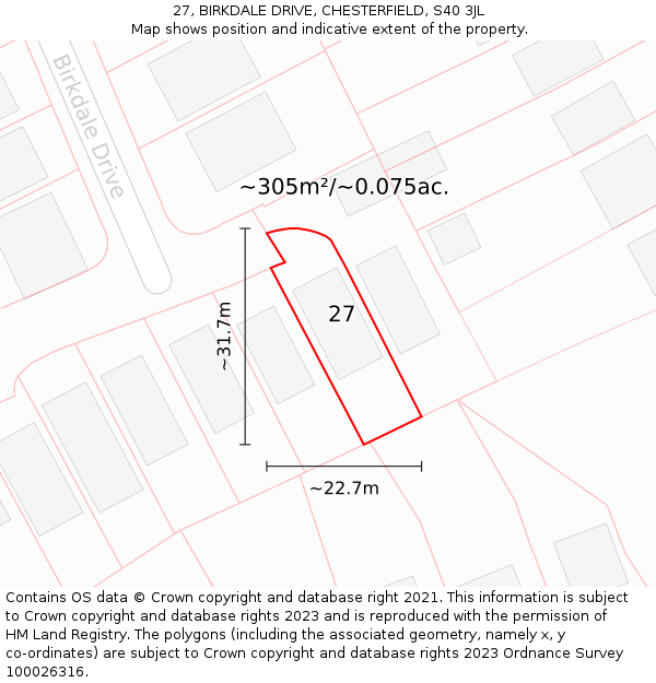 27, BIRKDALE DRIVE, CHESTERFIELD, S40 3JL: Plot and title map