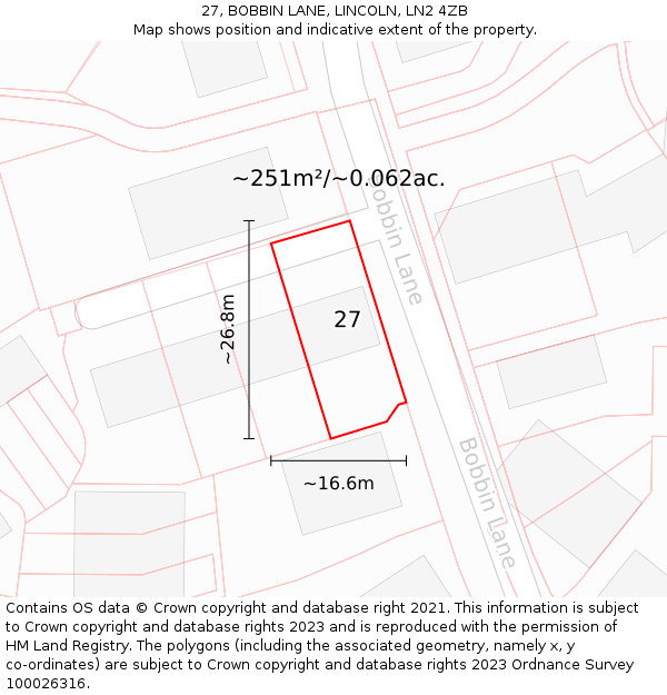27, BOBBIN LANE, LINCOLN, LN2 4ZB: Plot and title map