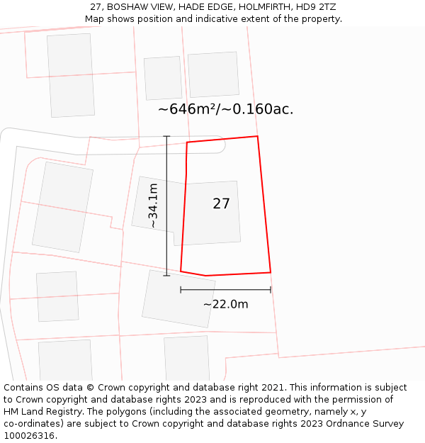 27, BOSHAW VIEW, HADE EDGE, HOLMFIRTH, HD9 2TZ: Plot and title map