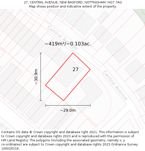 27, CENTRAL AVENUE, NEW BASFORD, NOTTINGHAM, NG7 7AG: Plot and title map