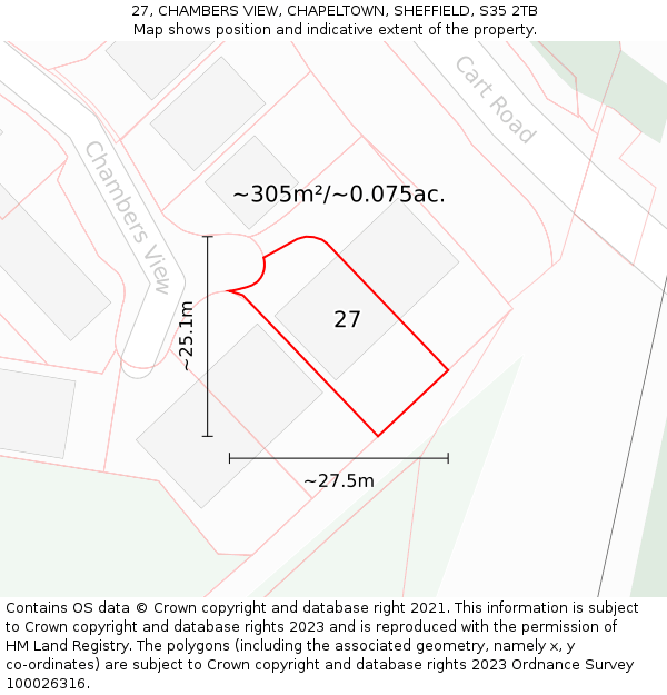 27, CHAMBERS VIEW, CHAPELTOWN, SHEFFIELD, S35 2TB: Plot and title map