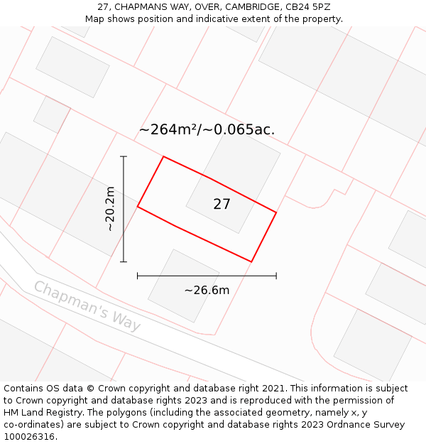 27, CHAPMANS WAY, OVER, CAMBRIDGE, CB24 5PZ: Plot and title map