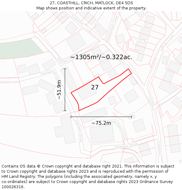 27, COASTHILL, CRICH, MATLOCK, DE4 5DS: Plot and title map