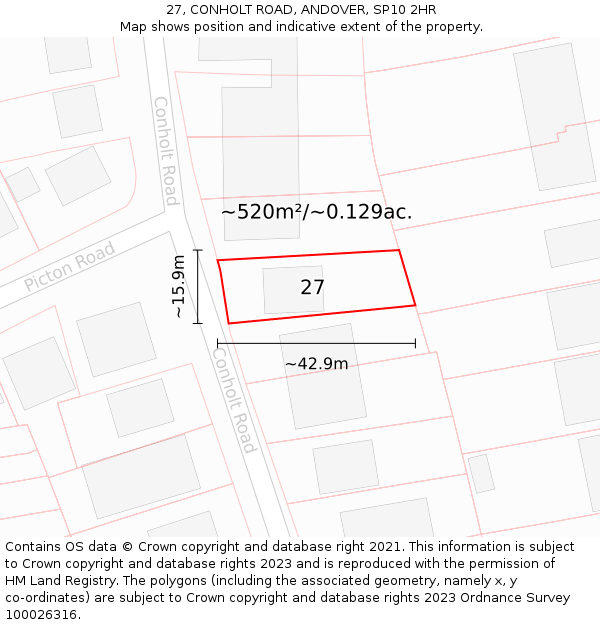 27, CONHOLT ROAD, ANDOVER, SP10 2HR: Plot and title map