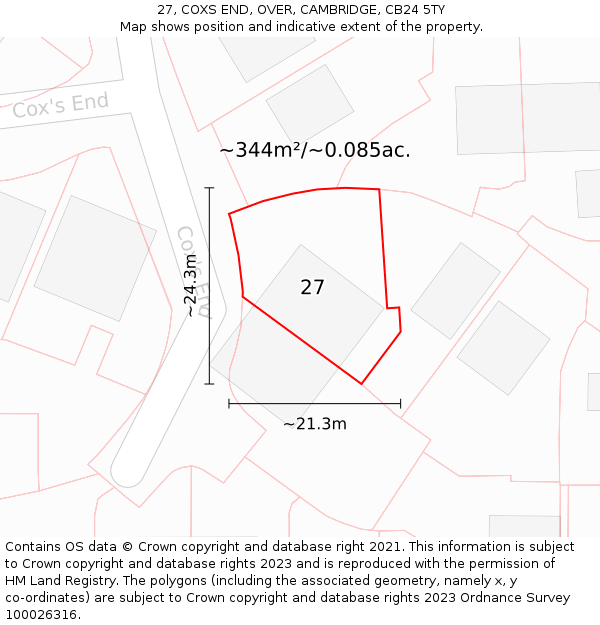 27, COXS END, OVER, CAMBRIDGE, CB24 5TY: Plot and title map