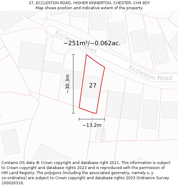 27, ECCLESTON ROAD, HIGHER KINNERTON, CHESTER, CH4 9DY: Plot and title map