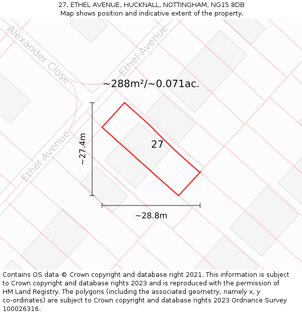 27, ETHEL AVENUE, HUCKNALL, NOTTINGHAM, NG15 8DB: Plot and title map