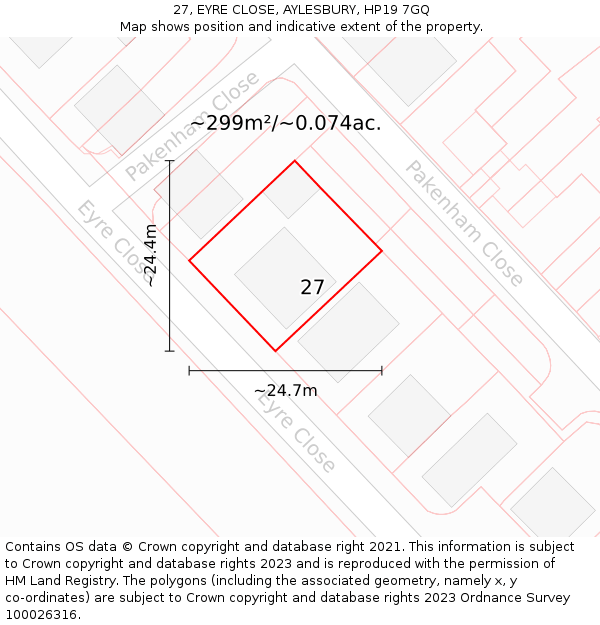 27, EYRE CLOSE, AYLESBURY, HP19 7GQ: Plot and title map