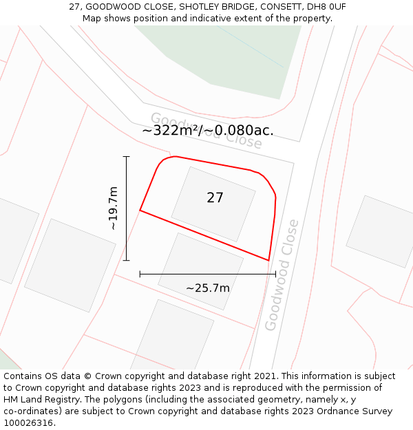 27, GOODWOOD CLOSE, SHOTLEY BRIDGE, CONSETT, DH8 0UF: Plot and title map