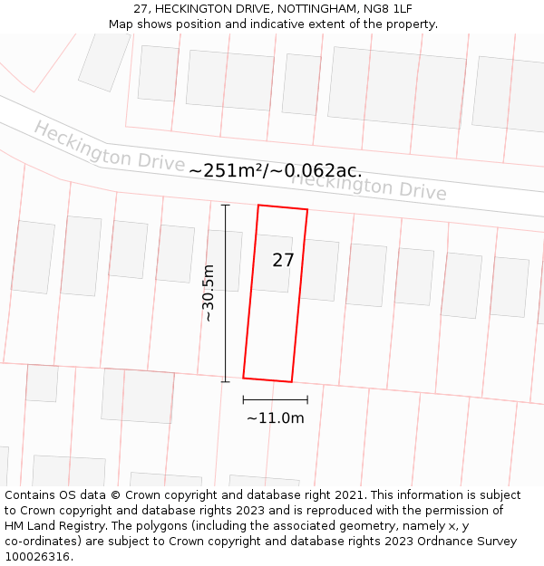 27, HECKINGTON DRIVE, NOTTINGHAM, NG8 1LF: Plot and title map