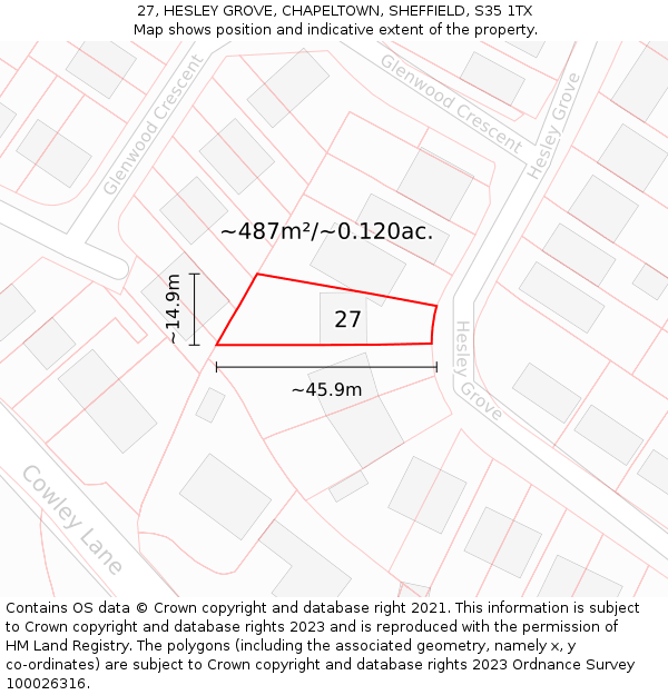 27, HESLEY GROVE, CHAPELTOWN, SHEFFIELD, S35 1TX: Plot and title map