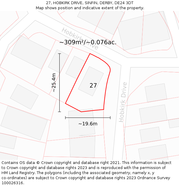 27, HOBKIRK DRIVE, SINFIN, DERBY, DE24 3DT: Plot and title map