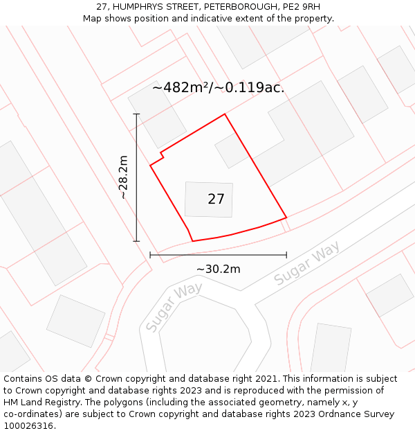 27, HUMPHRYS STREET, PETERBOROUGH, PE2 9RH: Plot and title map
