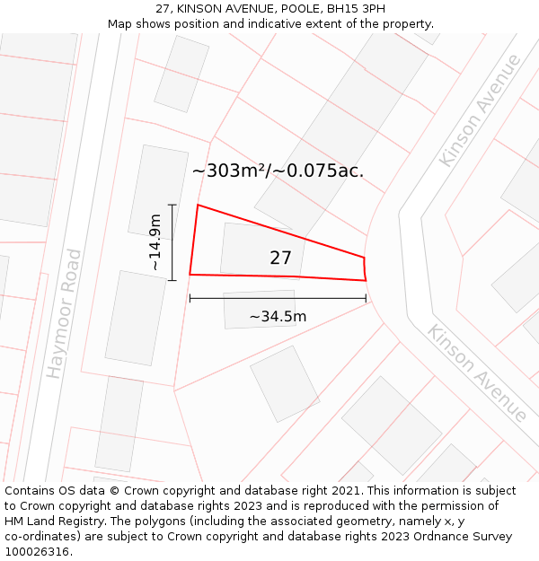 27, KINSON AVENUE, POOLE, BH15 3PH: Plot and title map