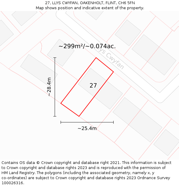 27, LLYS CWYFAN, OAKENHOLT, FLINT, CH6 5FN: Plot and title map