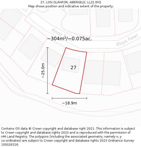27, LON GLANFOR, ABERGELE, LL22 9YQ: Plot and title map