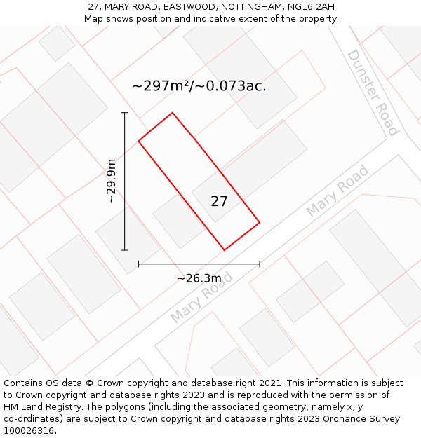 27, MARY ROAD, EASTWOOD, NOTTINGHAM, NG16 2AH: Plot and title map