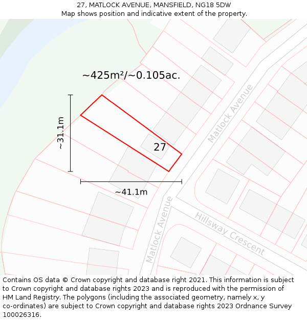 27, MATLOCK AVENUE, MANSFIELD, NG18 5DW: Plot and title map