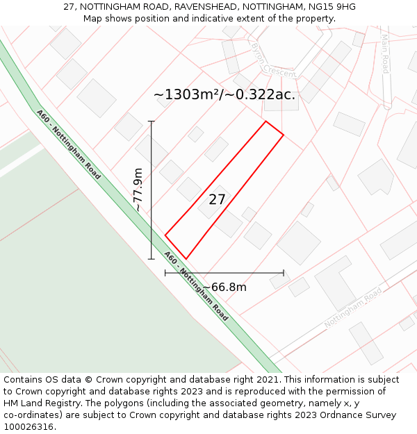 27, NOTTINGHAM ROAD, RAVENSHEAD, NOTTINGHAM, NG15 9HG: Plot and title map