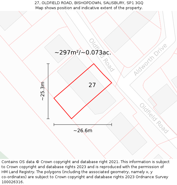 27, OLDFIELD ROAD, BISHOPDOWN, SALISBURY, SP1 3GQ: Plot and title map