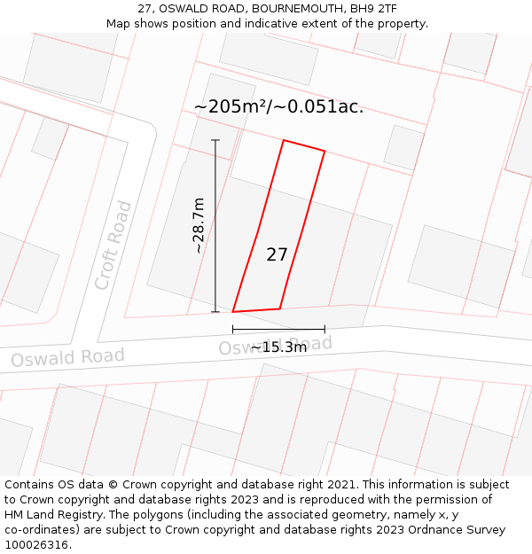 27, OSWALD ROAD, BOURNEMOUTH, BH9 2TF: Plot and title map