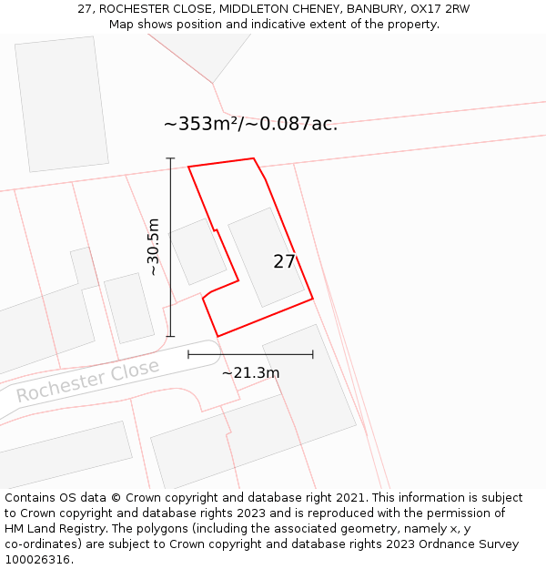 27, ROCHESTER CLOSE, MIDDLETON CHENEY, BANBURY, OX17 2RW: Plot and title map