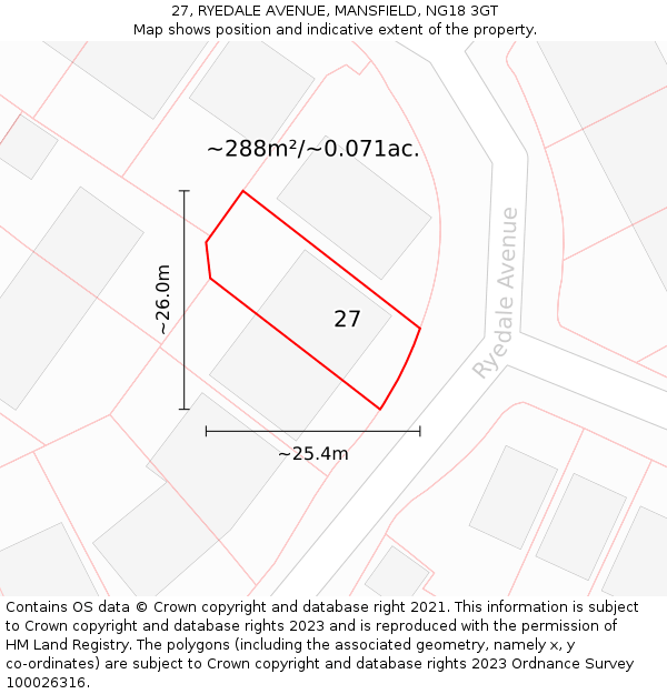27, RYEDALE AVENUE, MANSFIELD, NG18 3GT: Plot and title map