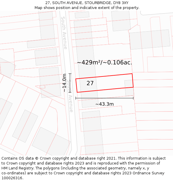 27, SOUTH AVENUE, STOURBRIDGE, DY8 3XY: Plot and title map