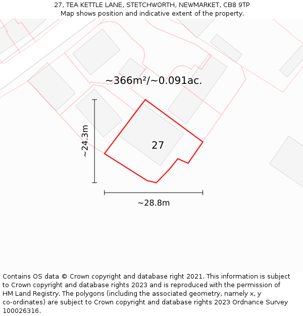 27, TEA KETTLE LANE, STETCHWORTH, NEWMARKET, CB8 9TP: Plot and title map