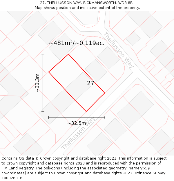 27, THELLUSSON WAY, RICKMANSWORTH, WD3 8RL: Plot and title map