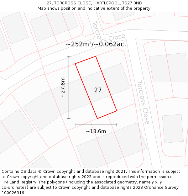 27, TORCROSS CLOSE, HARTLEPOOL, TS27 3ND: Plot and title map