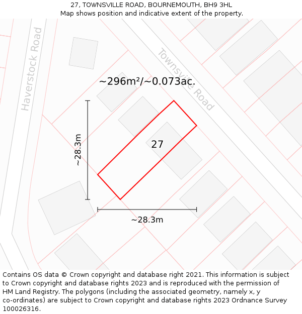 27, TOWNSVILLE ROAD, BOURNEMOUTH, BH9 3HL: Plot and title map