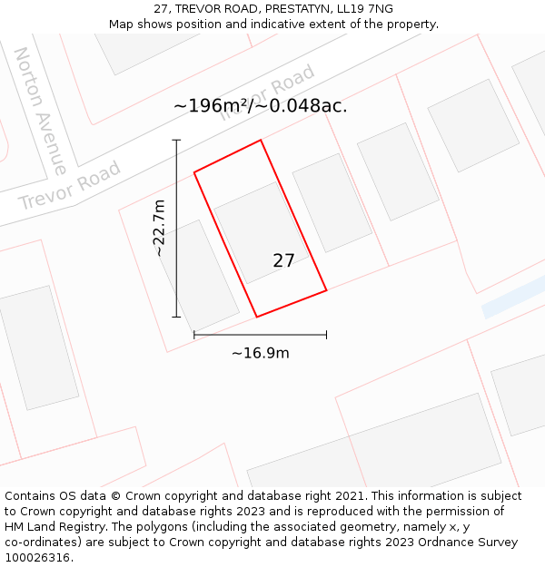 27, TREVOR ROAD, PRESTATYN, LL19 7NG: Plot and title map