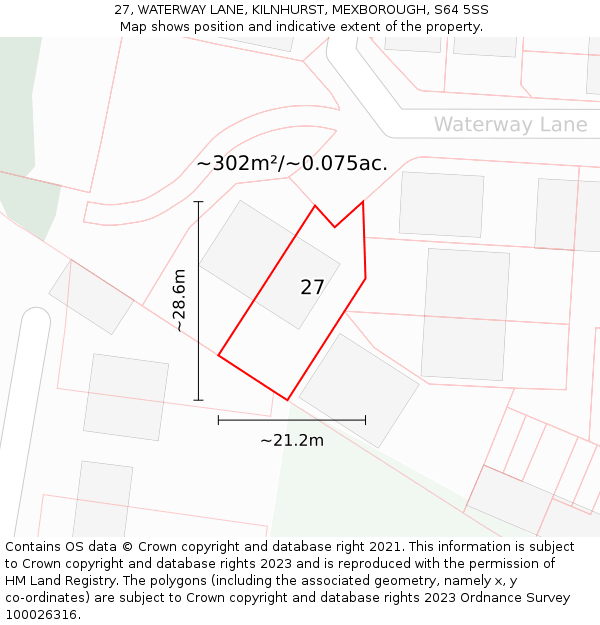 27, WATERWAY LANE, KILNHURST, MEXBOROUGH, S64 5SS: Plot and title map