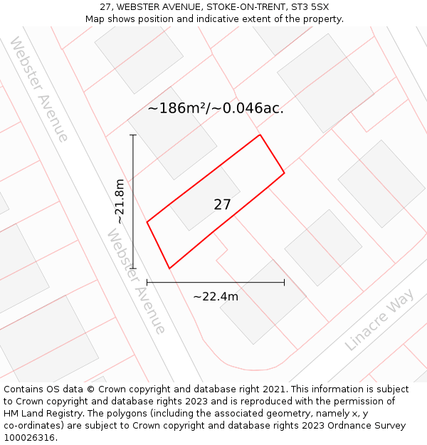 27, WEBSTER AVENUE, STOKE-ON-TRENT, ST3 5SX: Plot and title map