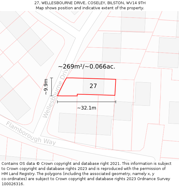 27, WELLESBOURNE DRIVE, COSELEY, BILSTON, WV14 9TH: Plot and title map