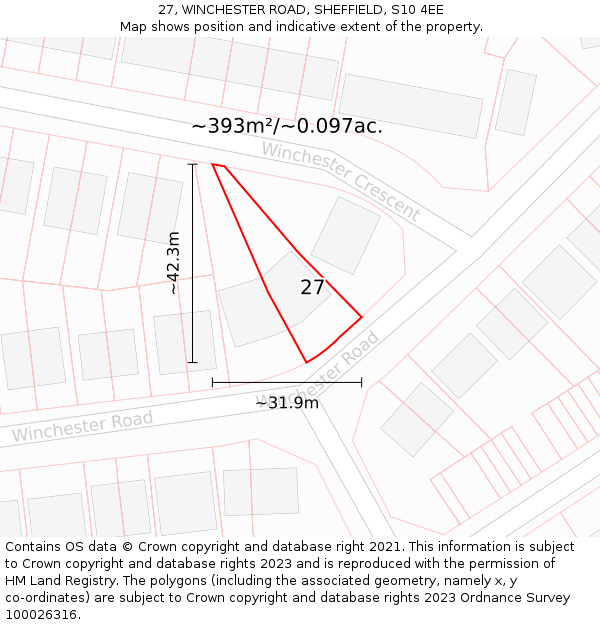27, WINCHESTER ROAD, SHEFFIELD, S10 4EE: Plot and title map