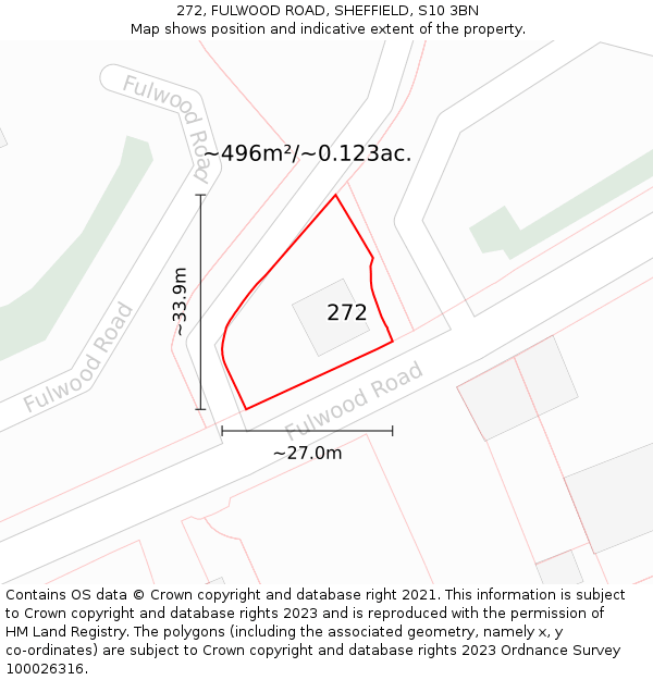 272, FULWOOD ROAD, SHEFFIELD, S10 3BN: Plot and title map