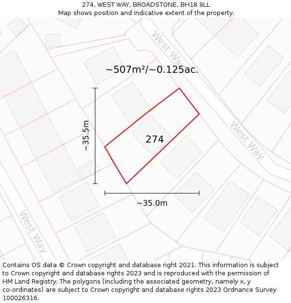 274, WEST WAY, BROADSTONE, BH18 9LL: Plot and title map