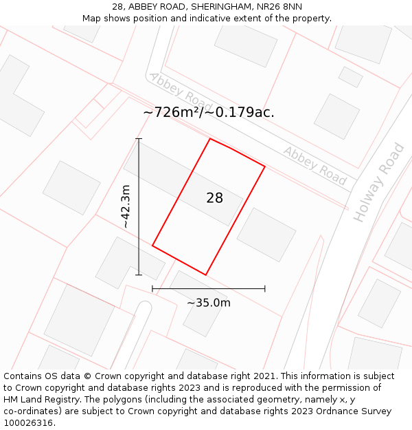 28, ABBEY ROAD, SHERINGHAM, NR26 8NN: Plot and title map