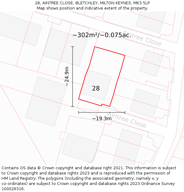 28, AINTREE CLOSE, BLETCHLEY, MILTON KEYNES, MK3 5LP: Plot and title map
