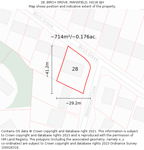 28, BIRCH GROVE, MANSFIELD, NG18 4JH: Plot and title map