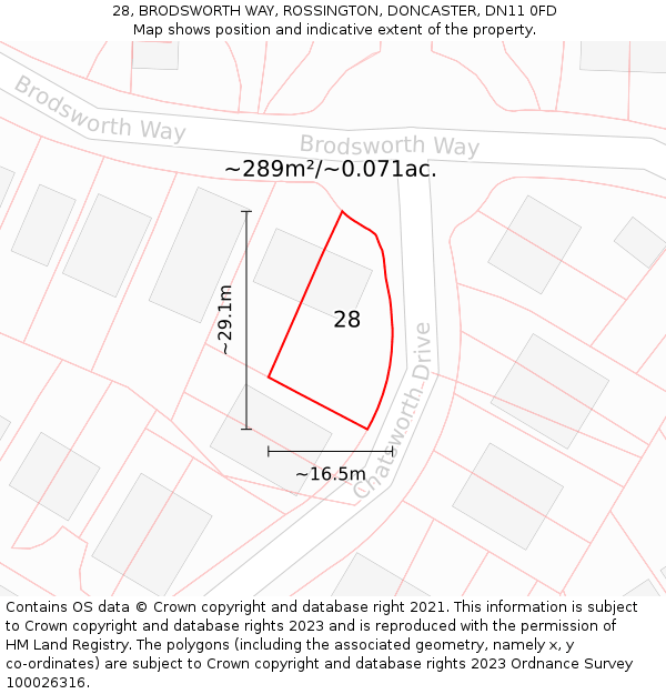 28, BRODSWORTH WAY, ROSSINGTON, DONCASTER, DN11 0FD: Plot and title map